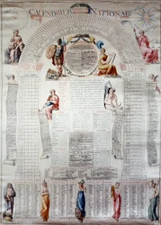 Franse Revolutie: nationale kalender berekend voor dertig jaar vanaf 31/12/1792. Gravure, 1792. Parijs, Musée Carnavalet.