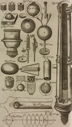 Granaten en kanonnen met mondstuklading voor het lanceren van granaten, gravure uit Grand Art d