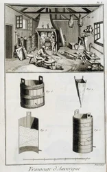De fabricage van kaas uit Auvergne - in Encyclopédie door Diderot en d