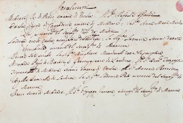 Aantekeningen over de enscenering van de opera Mithridate door Giuseppe Aldrovandini (1706)