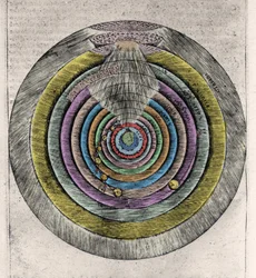 Plan van de hemelen van het paradijs na de Goddelijke Komedie van Dante Alighieri (1265-1321): Anonieme gravure uit de 17e eeuw