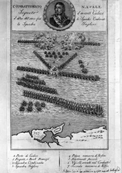 Plan van de Slag bij Trafalgar (Spanje). 21 oktober