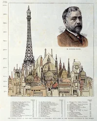 Schema van de Eiffeltoren gemaakt in 1889 door de ingenieur Gustave Eiffel, vergeleken met andere monumenten zoals de piramides van Egypte, de Sint-Pietersbasiliek van Rome, het Hôtel des Invalides, de kathedraal van St. Paul van Londen