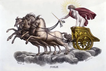 De Zon. Gravure uit de 19e eeuw