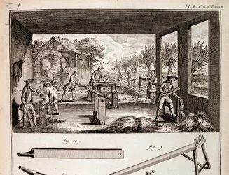 De teelt van hennep - in Encyclopedie door Denis Diderot en Jean Le Rond d