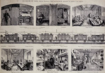 De verschillende compartimenten van een sanitair trein