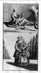 Behandelingen voor kinderen - in 