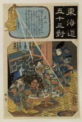 De drieënvijftig stations van de Tokaido
