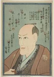 Herdenkingsportret van de acteur Ichikawa Ebizo V
