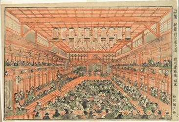 Perspectiefbeeld van een Kabuki-theater (Uki-e Kabuki shibai no zu)