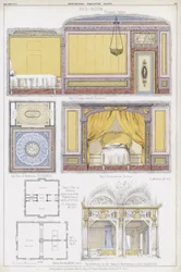 Slaapkamers in Florence, het huis van de Engelse consul in Agrigentum, en de Casa Borromeo, Lago Maggiore, Italië
