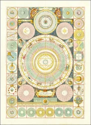 Idee van het universum door Vincenzo Maria Coronelli