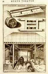 Paardgedreven hydraulische katrolmechanisme voor het verplaatsen van goederen tussen land en water, 1607