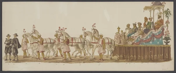 Delftse optocht van 1862, zesde groep
