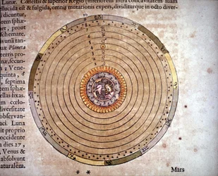 Het Ptolemeïsche Systeem - Het Theater van de Wereld of Nieuwe Atlas door Guillaume en Jean Blaeu