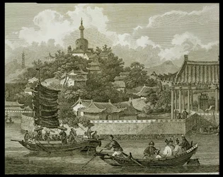 Een Uitzicht op de Tuinen van het Keizerlijk Paleis, Peking (detail), gegraveerd door Samuel Smith, uitgegeven door G. Nicol, 1796
