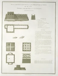 Plannen, Secties en Elevaties van de Grote Muur van China, en enkele Torens, nabij de Pas van Cou-Pe-Keou, gegraveerd door Joseph Baker, uitgegeven door G. Nicol, 1796