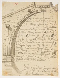 Studies van bruggen, uit een Album van 372 tekeningen van landschappen, kustlijnen, kostuums en het dagelijks leven gemaakt tijdens Lord Macartney
