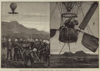 Militaire Ballonvaart, Methode van Drijvende Ballon, Signalen in Rust, Nabijzicht van Wagen, Signalen Werkend