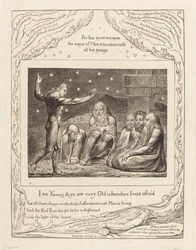 De toorn van Elihu