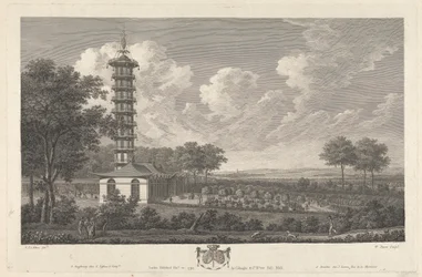 Chinees Paviljoen in Europees Landschap