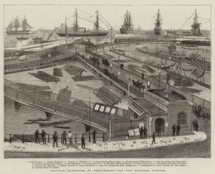 Spoorwegbouw in Portsmouth, het Nieuwe Havenstation