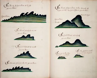 Garachine uitzichten