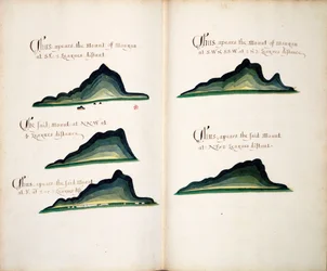 Uitzichten van Cerro Mongon