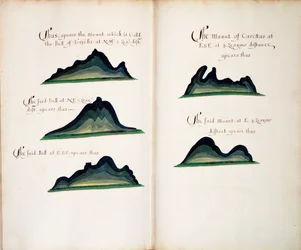 Gezichten van Trujillo en Carettas