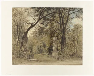 Tuinbeelden in Chiswick Park