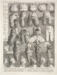 De vijf ordes van de pruiken