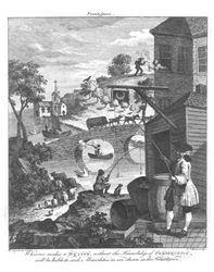 Het belang van perspectiefkennis, 18e eeuw