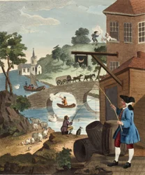 Het belang van perspectief kennen, illustratie uit 