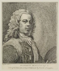 William Hogarth, gegraveerd door Samuel Ireland, ca. 1786