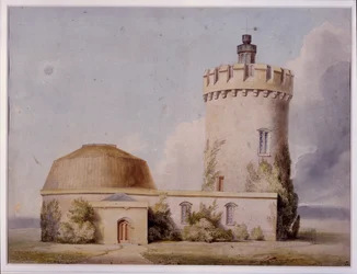 Het Observatorium en Voorgestelde Uitbreidingen
