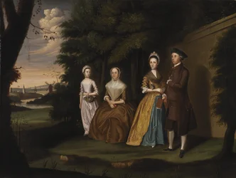De familie Wiley, 1771