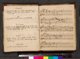 Mozart oeuvrecatalogus, Zweig MS 63, f. 5v en f.6r (pen  inkt op papier)