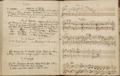 Mozarts Thematische catalogus, Zweig 63, ff.28v-29