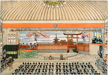 Traditioneel Japans theater: het podium van Kaboukiza, het belangrijkste theater van Tokio, met zijn draaiend platform