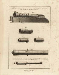 Oude artilleriestukken: een oud kanon 1, stukken van oude perriers 2,3,4, een Spaans kanon gebruikt door de Armada gemaakt van koper lood en ijzer 5, en een kanon gemaakt van koper lood en ijzer 6
