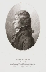 Joseph Louis Proust, Franse chemicus, ca. 1795