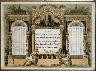 Yahrzeit Tafel (kleur litho)