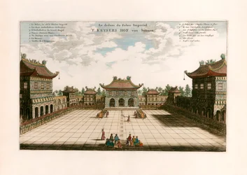 Keizerlijk paleis, Peking, China
