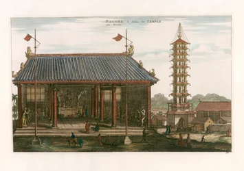Interieur van een pagode